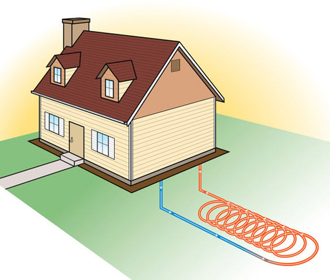 Geothermal heating and cooling illustration